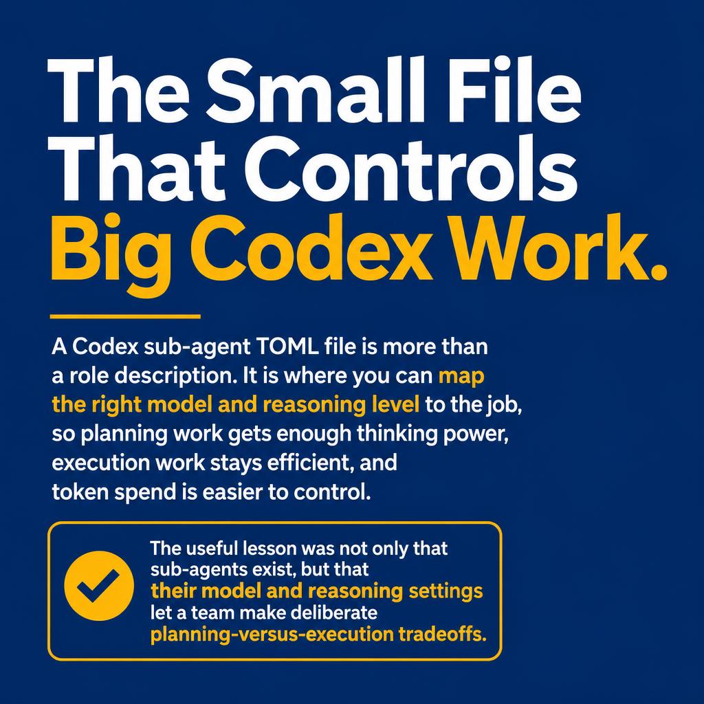 The Small File That Controls Big Codex Work