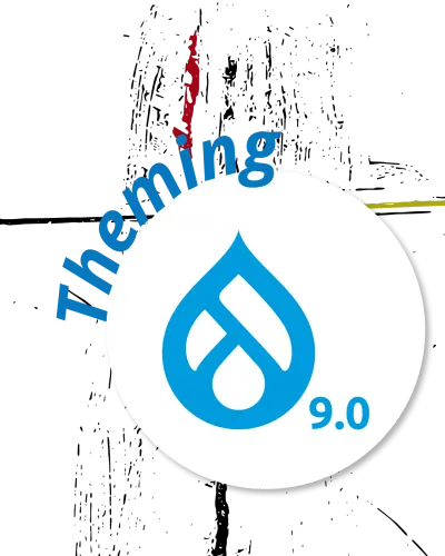 Drupal 9 add contextual class