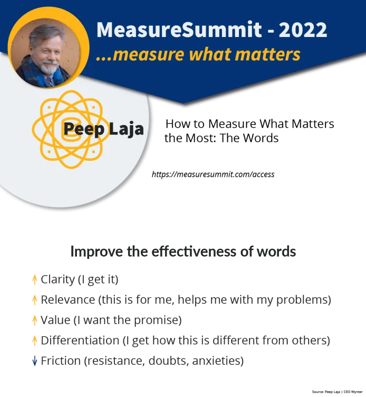 Peep Laja | Winning with words